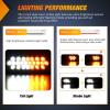Nilight Trailer Tail Light 2PCS 6Inch Oval 23 LED Red White Chrome Frame Marker Clearance Stop Brake Reverse Backup Running Taillight IP67 Waterproof for Trailer Truck Pickup Camper RV(2Pcs Amber White 24Led Strobe Lights)