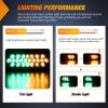 Nilight Trailer Tail Light 2PCS 6Inch Oval 23 LED Red White Chrome Frame Marker Clearance Stop Brake Reverse Backup Running Taillight IP67 Waterproof for Trailer Truck Pickup Camper RV(2Pcs Amber Green 24Led Strobe Lights)