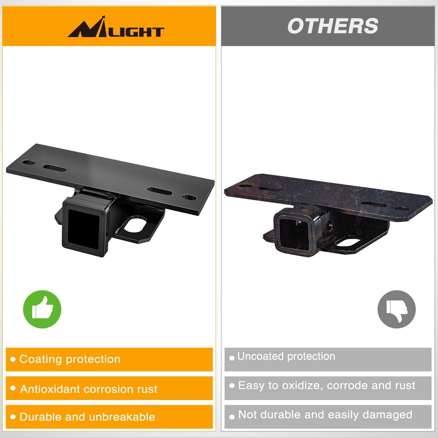 image:imageNilight Hitch Step with Whip Mount Holes 2 Receiver Upgraded Textured Black AntiSlip Step Bar Rear Bumper Guard Protector Includes Hitch Lock amp UBolts Universal Fit for Trucks SUV Car VanStep Bumper Hitch