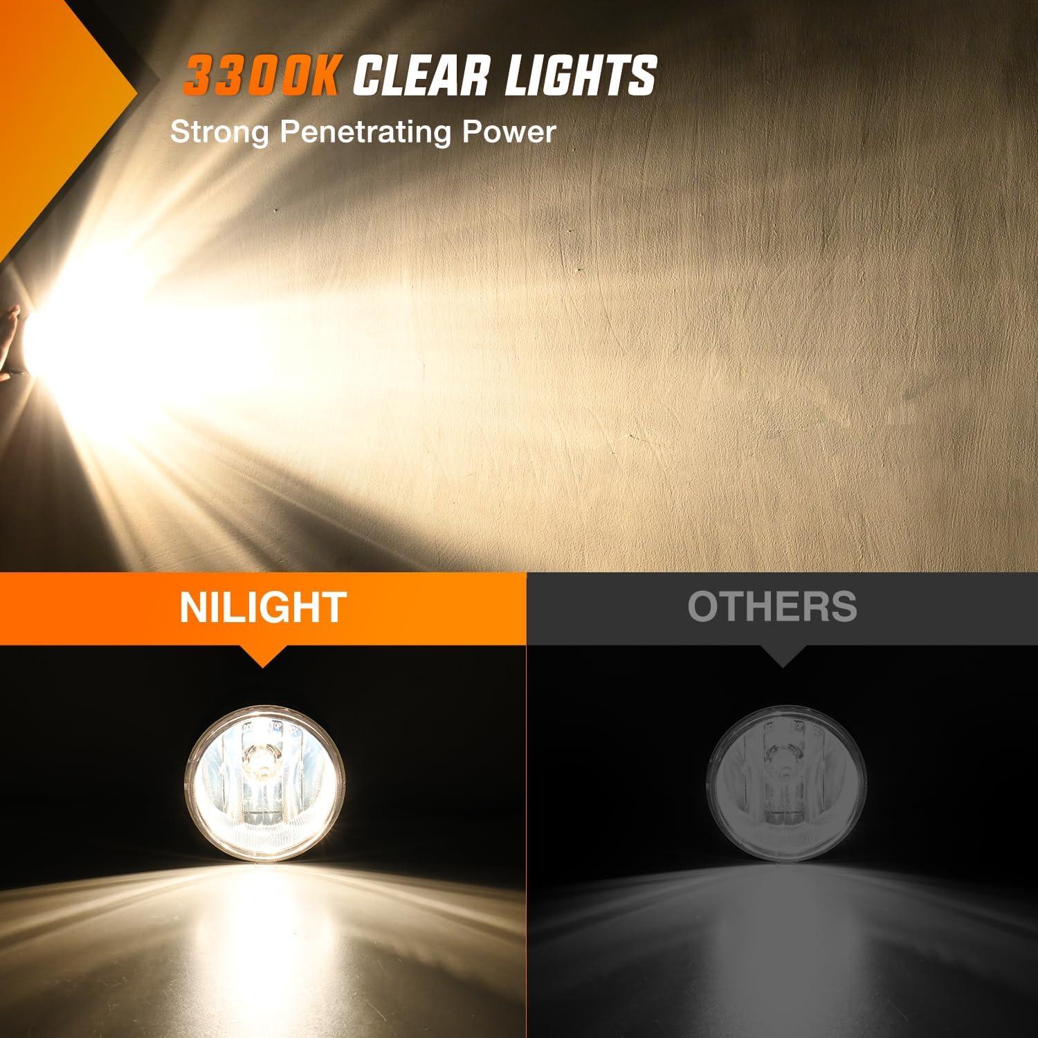 image:imageNilight Bumper Fog Light Compatible with 2005 2006 2007 2008 2009 2010 Dodge Dakota Durango Jeep Commander Grand Cherokee Raider Chrysler Aspen 300 SRT80509 DodgeChrysler0710 Patriot