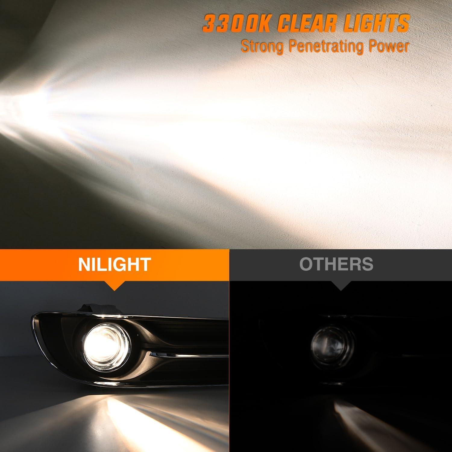 image:imageNilight Bumper Fog Light Compatible with 2005 2006 2007 2008 2009 2010 Dodge Dakota Durango Jeep Commander Grand Cherokee Raider Chrysler Aspen 300 SRT820112014 Chrysler 300