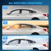 Nilight in-Channel Window Visors for Honda Pilot 2016-2022, Not Fit for Touring/Elite/Black Edition, Side Window Deflectors Rain Guards for Cars, Sleek Low Profile Design, Light Smoky Blue, 4PCS(Honda Accord 2018-2022)