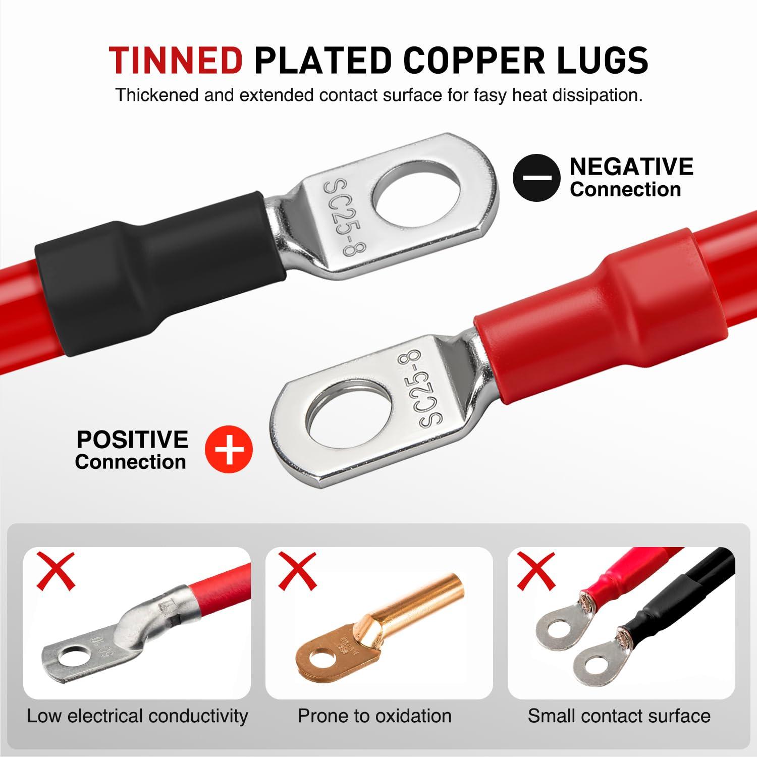 image:imageNilight 2 PCS 4 AWG Golf Cart Battery Cable Wiring Kit 12 Inch Heavy Duty Pure Copper ACDC Wire Kits with Tinned Copper Lugs for 36V48V EZGO TXT 1994up