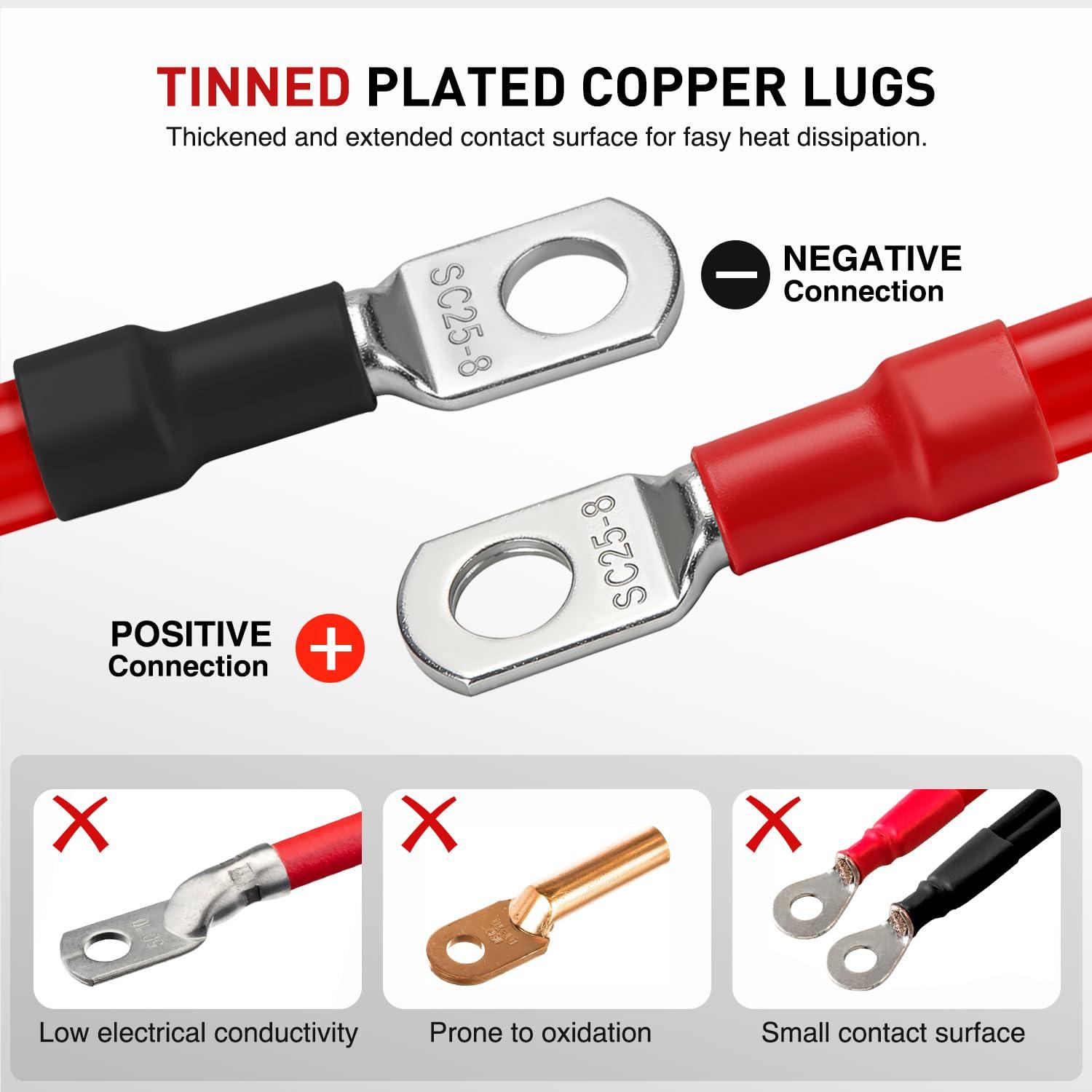 image:imageNilight 2 PCS 4 AWG Golf Cart Battery Cable Wiring Kit 18 Inch Heavy Duty Pure Copper ACDC Wire Kits with Tinned Copper Lugs for 36V48V EZGO TXT 1994up