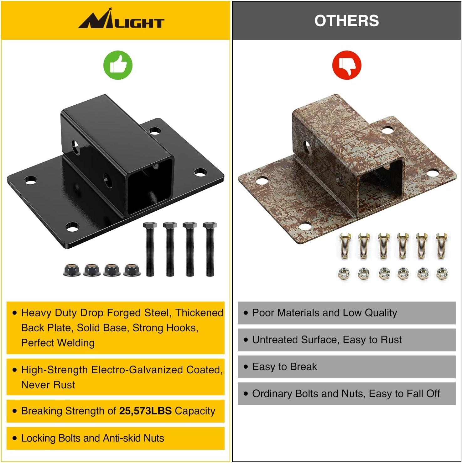 image:imageNilight 3 Point 2 Trailer Hitch Receiver for Category 1 Tractor Heavy Duty Quick Hitch Drawbar Adapter 3000LBS Capacity Compatible with Kubota BX John Deere Kioti Yanmar NorTrac Mahindra Ford Cat2 inch Towing Receiver