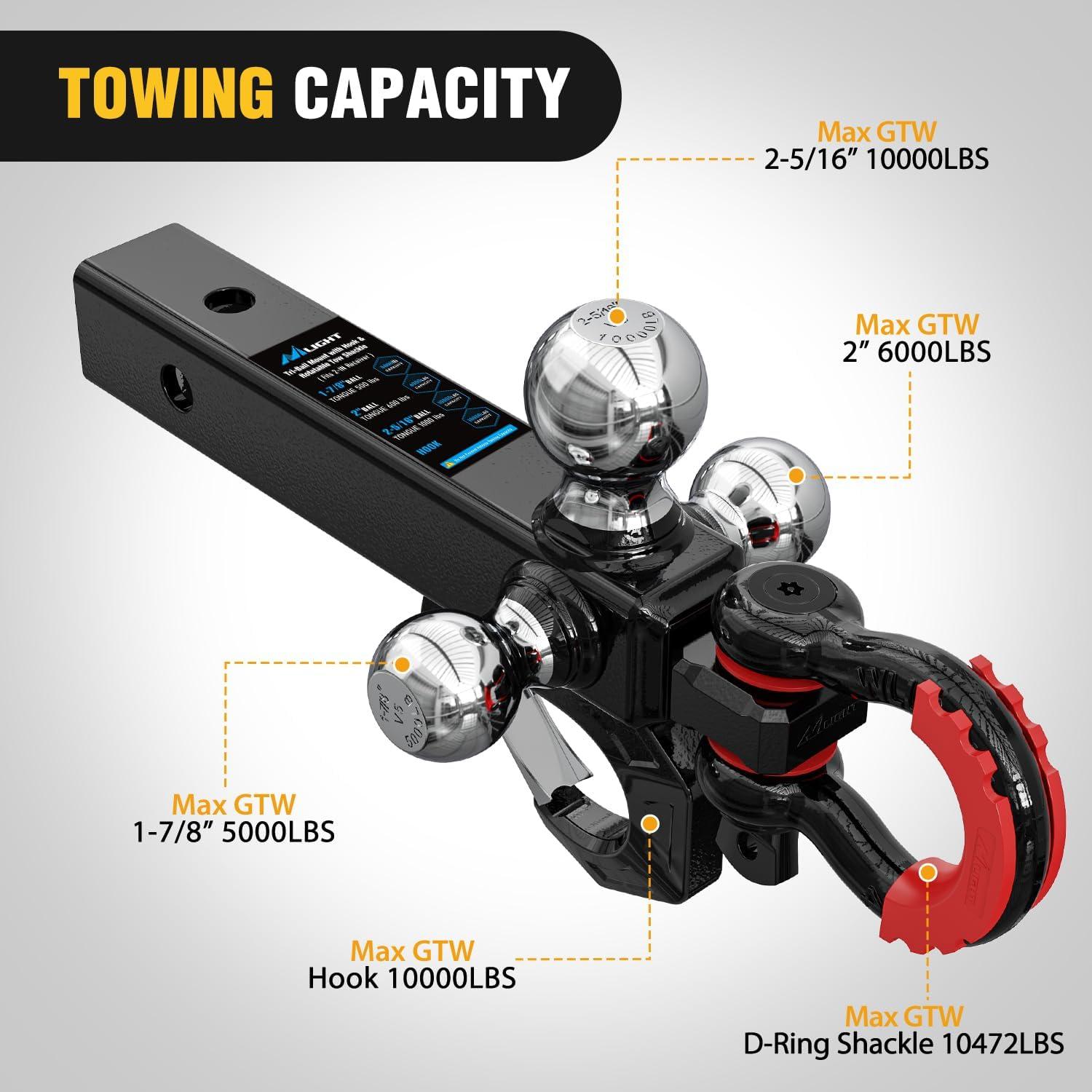 image:imageNilight Heavy Duty Trailer Shackle Kit for Double Eye Springs Fits 35K52K Axles DualStage AntiRust Coated Complete Installation Hardware Included Durable Suspension Repair Parts BlackTriBall Mount DRing Shackle