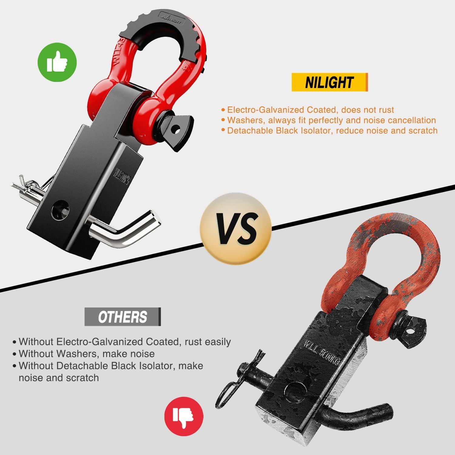 image:imageNilight Heavy Duty Trailer Shackle Kit for Double Eye Springs Fits 35K52K Axles DualStage AntiRust Coated Complete Installation Hardware Included Durable Suspension Repair Parts BlackBlackRed