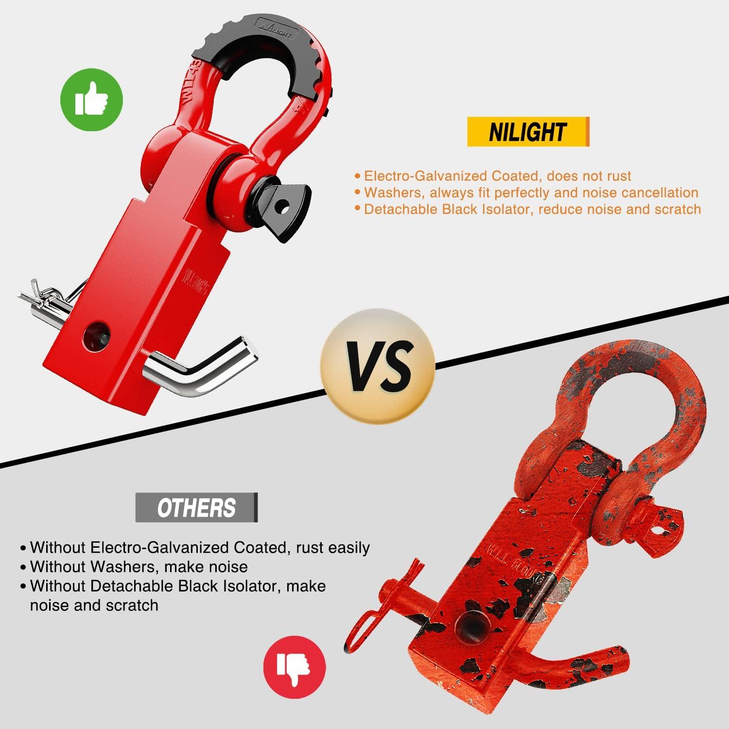 image:imageNilight Heavy Duty Trailer Shackle Kit for Double Eye Springs Fits 35K52K Axles DualStage AntiRust Coated Complete Installation Hardware Included Durable Suspension Repair Parts BlackRed