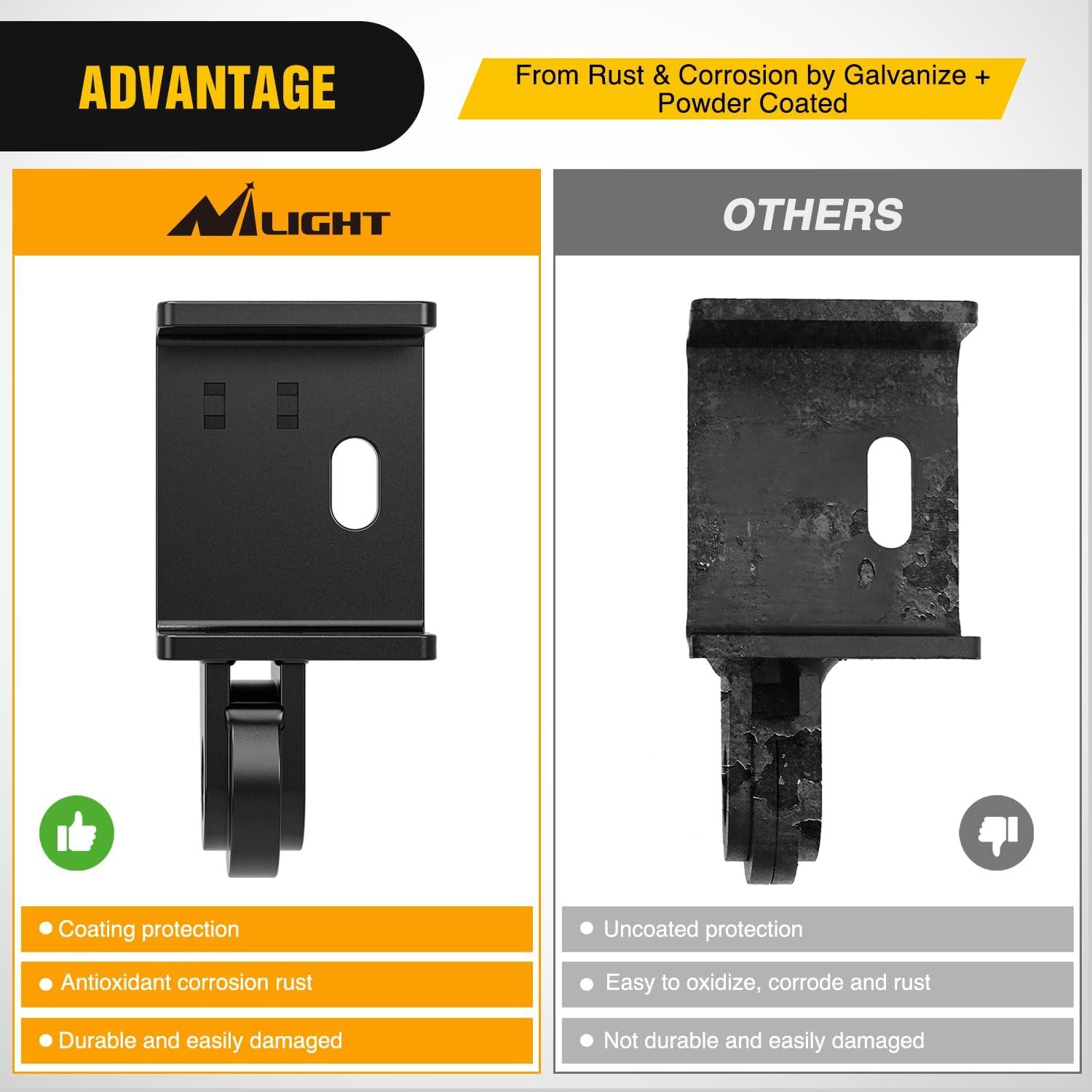 image:imageNilight Heavy Duty Trailer Shackle Kit for Double Eye Springs Fits 35K52K Axles DualStage AntiRust Coated Complete Installation Hardware Included Durable Suspension Repair Parts BlackToyota Tacoma Tow Hook
