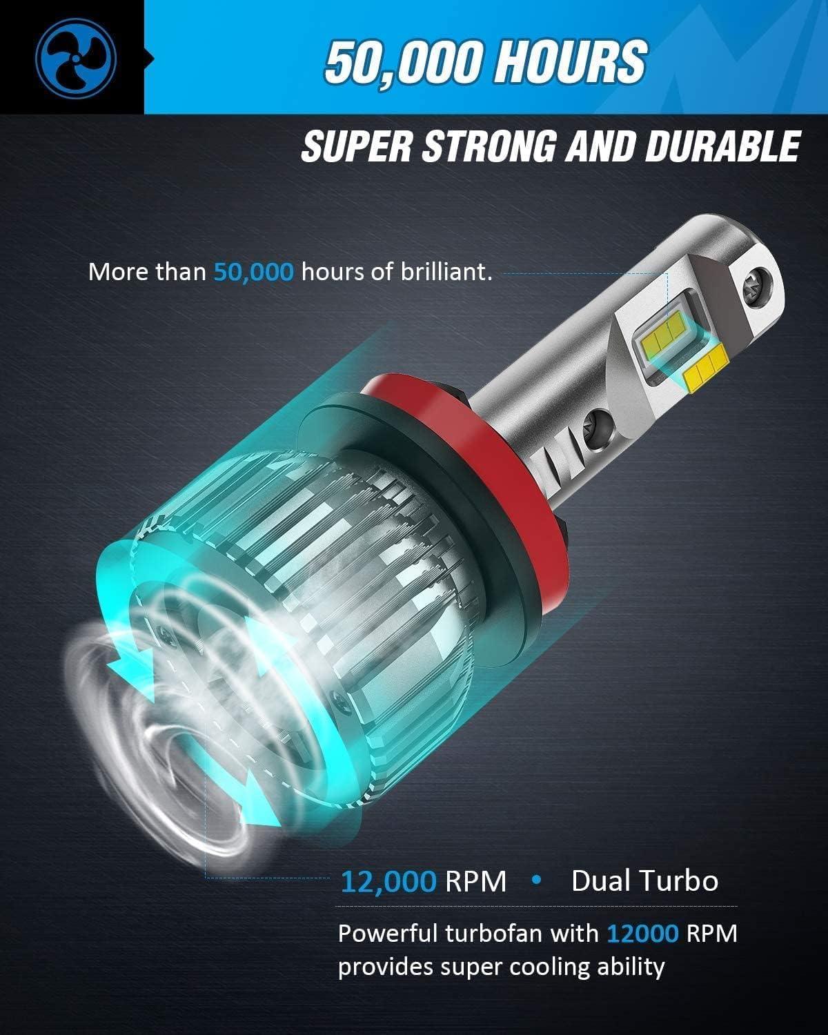image:imageNilight H139008 Bulbs 350 Brighter LED High and Low Beam Bulb 6000K Cool White Super Bright 2Pack9006HB4
