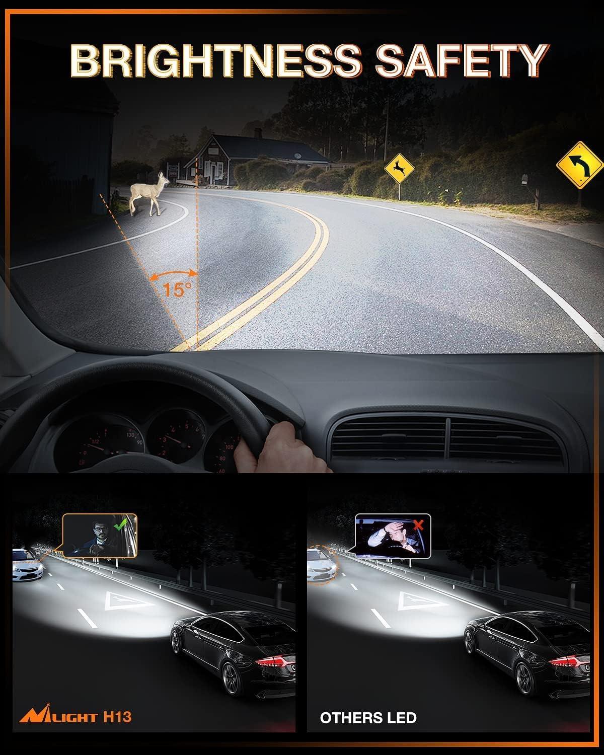 image:imageNilight H139008 Bulbs 350 Brighter LED High and Low Beam Bulb 6000K Cool White Super Bright 2PackH139008
