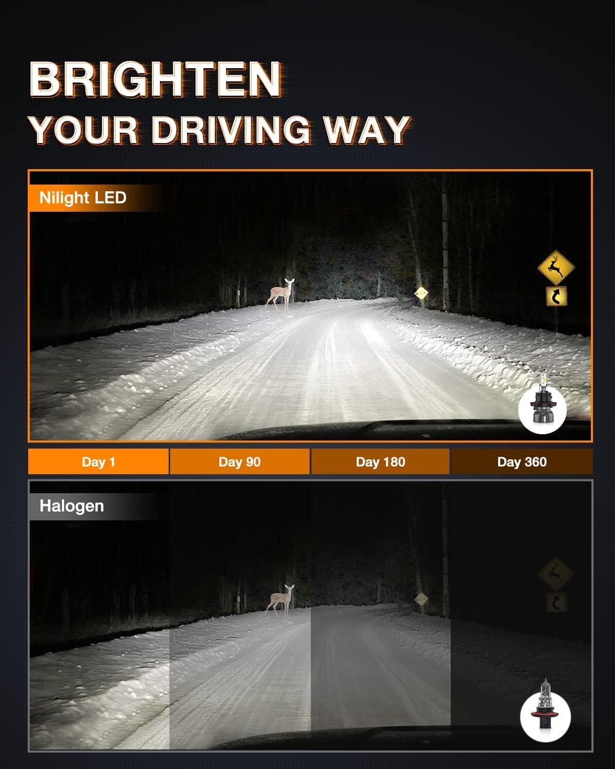 image:imageNilight H139008 Bulbs 350 Brighter LED High and Low Beam Bulb 6000K Cool White Super Bright 2PackH139008