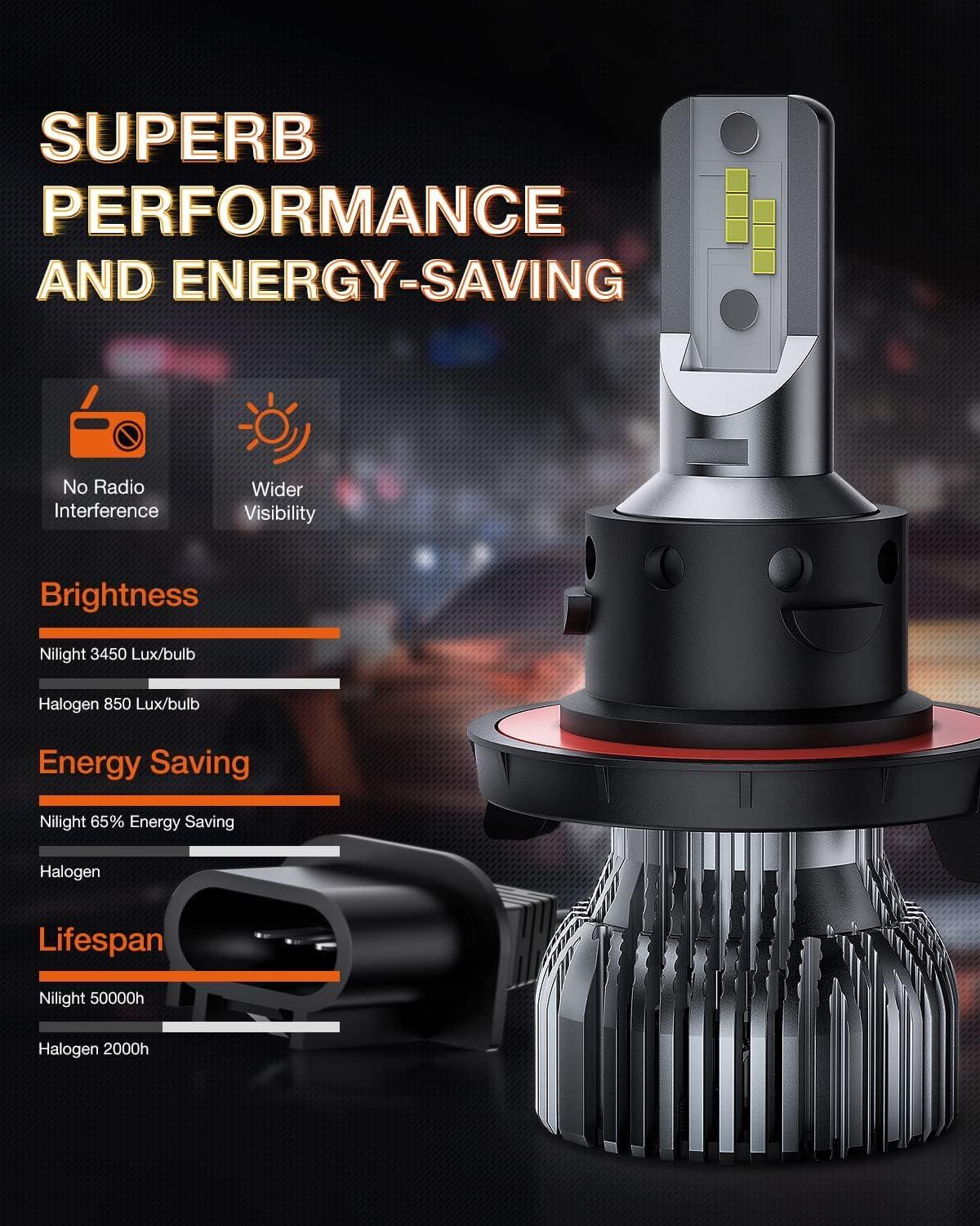 image:imageNilight H139008 Bulbs 350 Brighter LED High and Low Beam Bulb 6000K Cool White Super Bright 2PackH139008