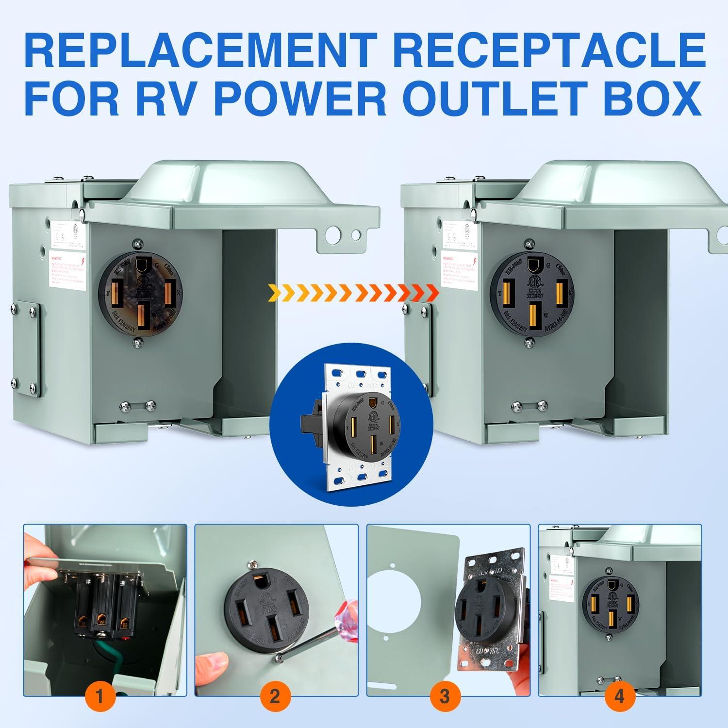 image:imageNilight 50AMP RV EV Power Outlet Box 125250V NEMA 1450R Receptacle Heavy Duty Predrilled ETL Listed Enclosed Lockable Box Waterproof for Camper Caravan Motorhome Van50A Outlet Panel