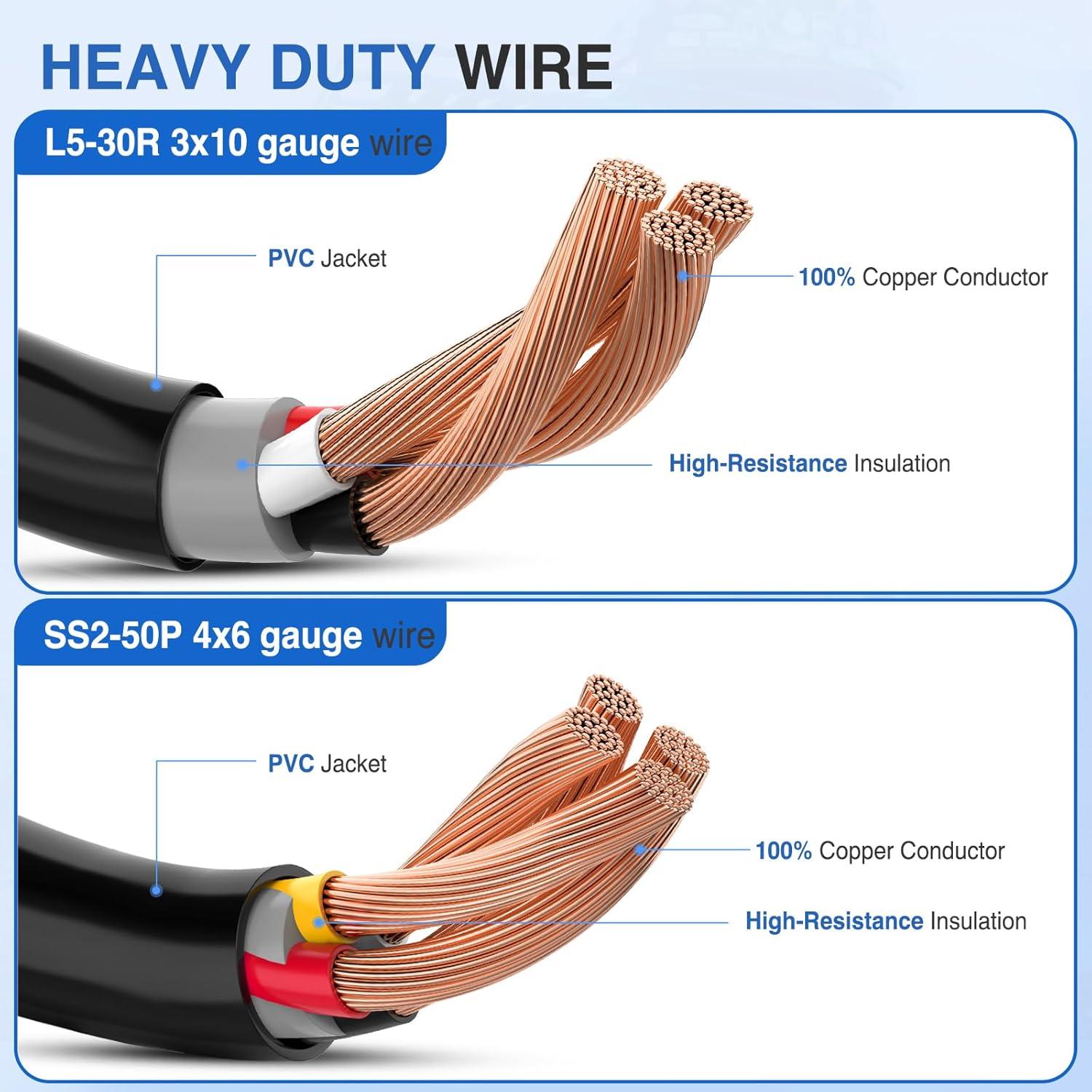 image:imageNilight Dryer Adapter Cord 30 Amp to 30 Amp 3 Prong 125V 3750 Watt Pure Copper Old Dryer Outlet to New Dryer Plug Conversion Heavy Duty 10 Gauge Wire 1030P to 1430R 30M30FSS250P to L530R