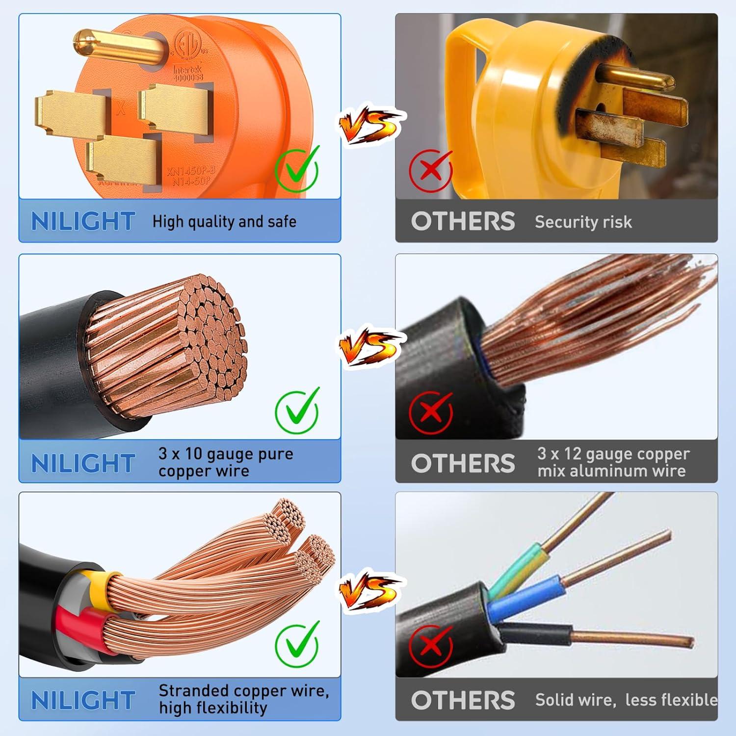 image:imageNilight Dryer Adapter Cord 30 Amp to 30 Amp 3 Prong 125V 3750 Watt Pure Copper Old Dryer Outlet to New Dryer Plug Conversion Heavy Duty 10 Gauge Wire 1030P to 1430R 30M30F1450P to L1430R
