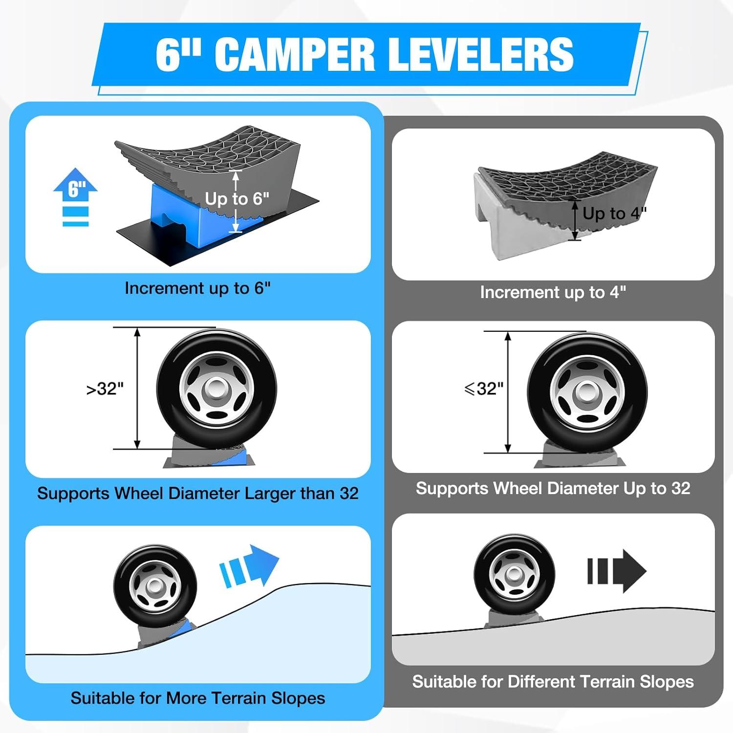 image:imageNilight RV Leveler 2 Pack Camper Leveling Blocks Ramp Support Dual Axles Up to 35000lbs Fast RV Accessories Leveling System for Travel Trailer Motorhome YellowBlueGray