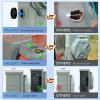 Nilight 50AMP RV EV Power Outlet Box 125/250V NEMA 14-50R Receptacle Heavy Duty Pre-drilled ETL Listed Enclosed Lockable Box Waterproof for Camper Caravan Motorhome Van(50A Generator Box 3 Prong)