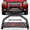 Nilight Bull Bar with Light fits 2003-2008 Honda Pilot, 2006-2015 Honda Ridgeline, 2001-2006 Acura MDX Front Bumper Grille Brush Push Guard with Skid Plate Licence Plate Hole Black(Honda Pilot 03-08 Ridgeline 06-15 Acura MDX 01-06)