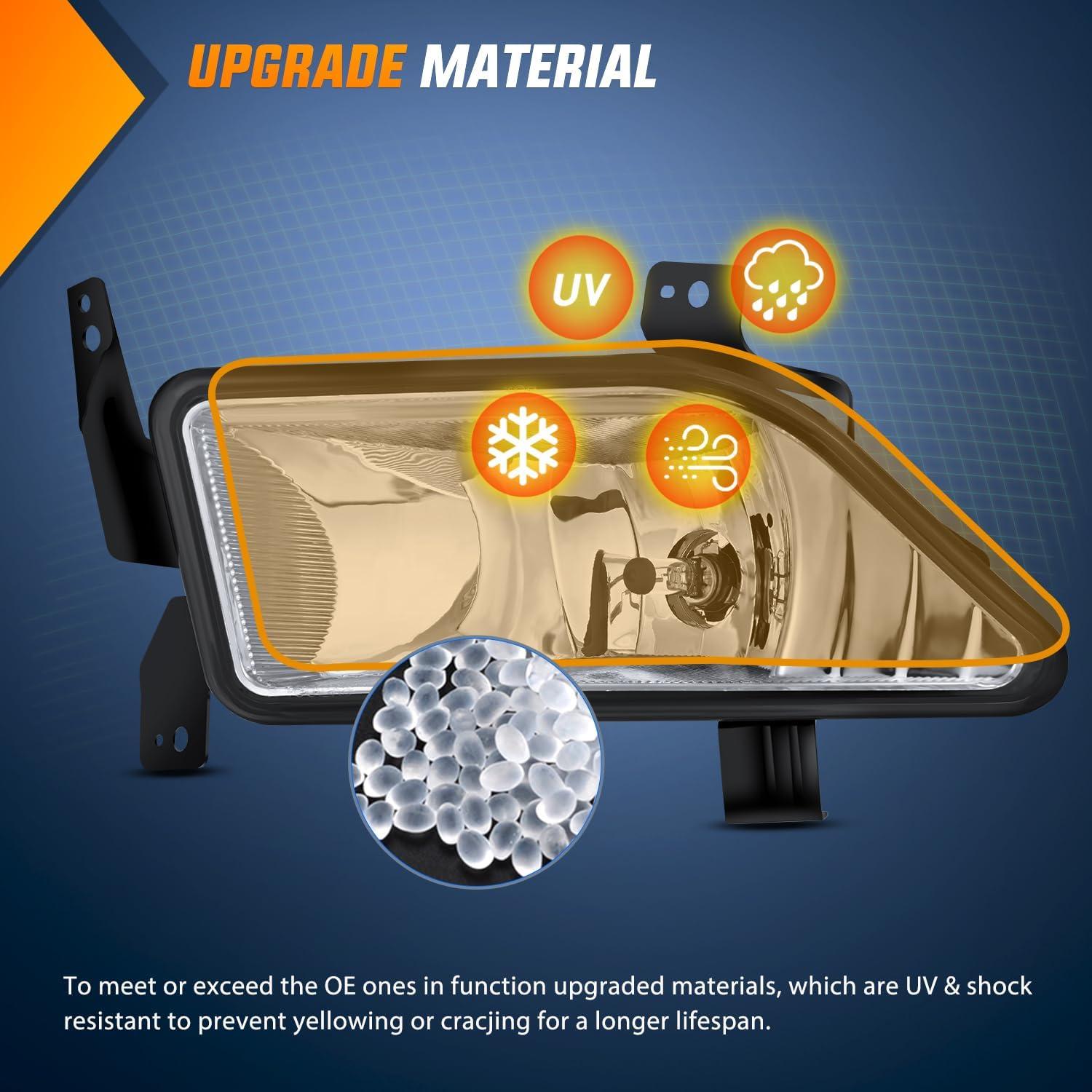 image:imageNilight Fog Lights Assembly Compatible with 2002 2003 2004 Acura RSX Left Driver and Right Passenger Side Amber Lens wH11 12V 55W Bulbs20062008 Honda Pilot