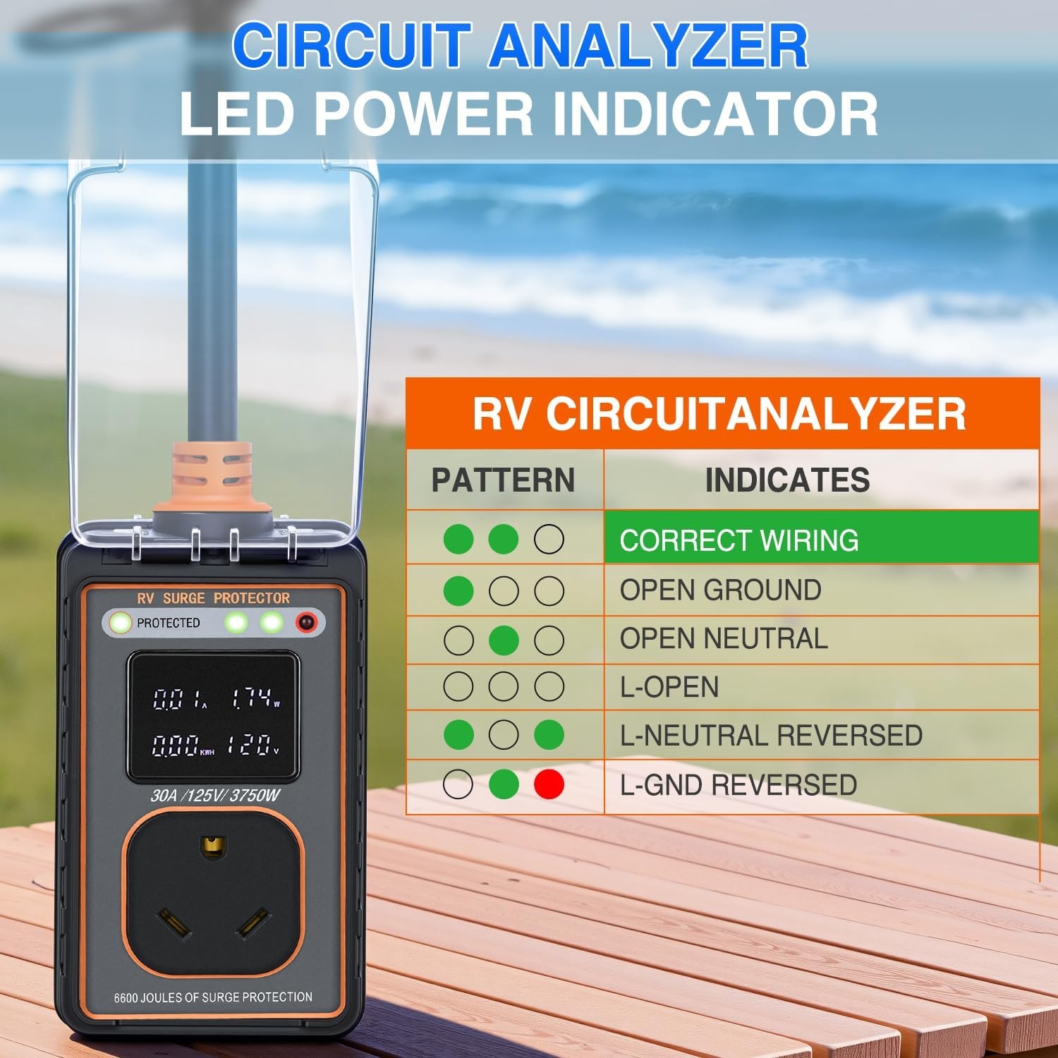 image:imageNilight 30 Amp RV Surge Protector 12000 Joules Circuit Analyzer with LED RealTime Display Voltage Monitor 30Amp Power Protectors IP66 Waterproof Cover for RVs Camper Travel Trailer30A wVoltage Display