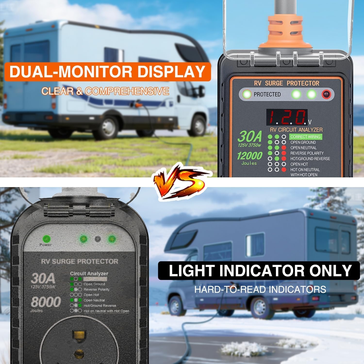 image:imageNilight 30 Amp RV Surge Protector 12000 Joules Circuit Analyzer with LED RealTime Display Voltage Monitor 30Amp Power Protectors IP66 Waterproof Cover for RVs Camper Travel Trailer30A wFull LED VAWKWH