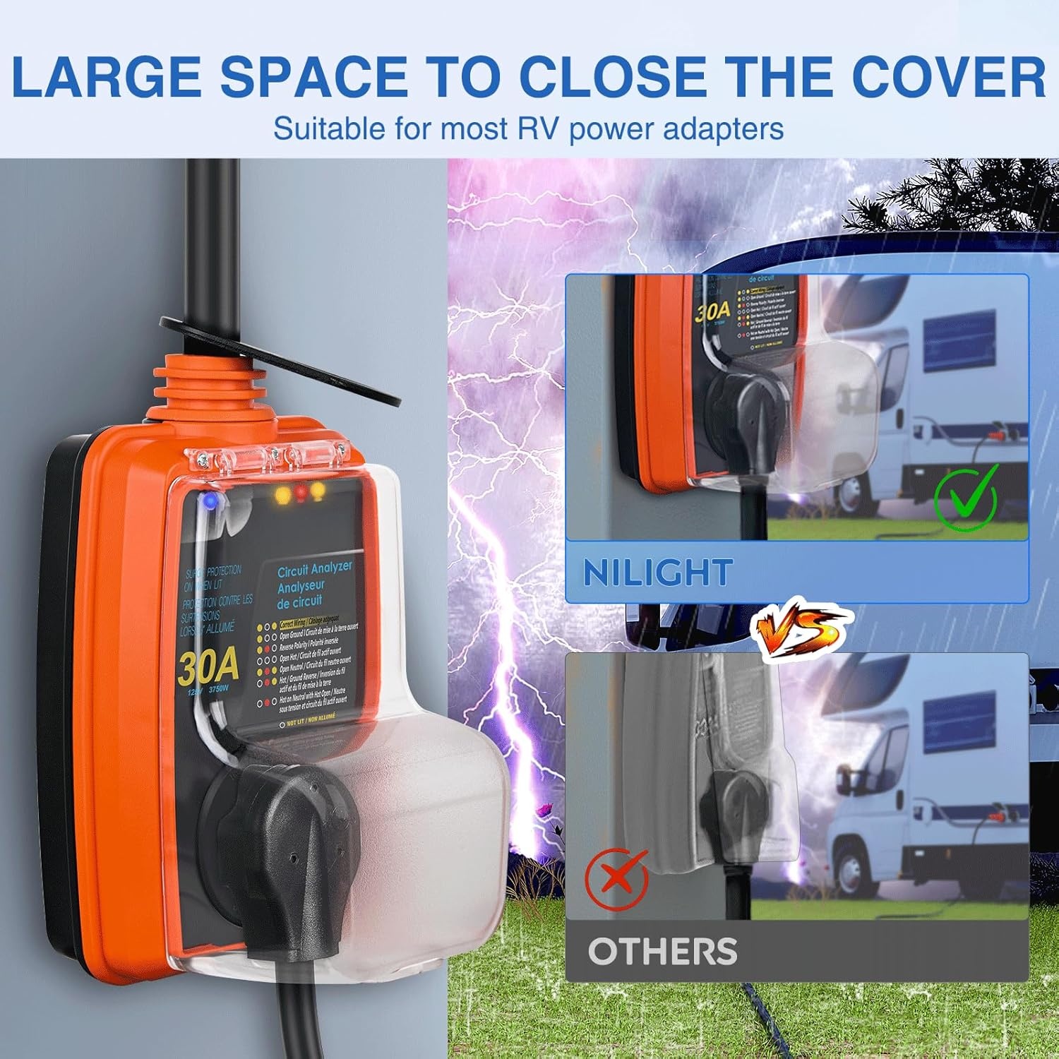 image:imageNilight 30 Amp RV Surge Protector 12000 Joules Circuit Analyzer with LED RealTime Display Voltage Monitor 30Amp Power Protectors IP66 Waterproof Cover for RVs Camper Travel Trailer50A to 30A