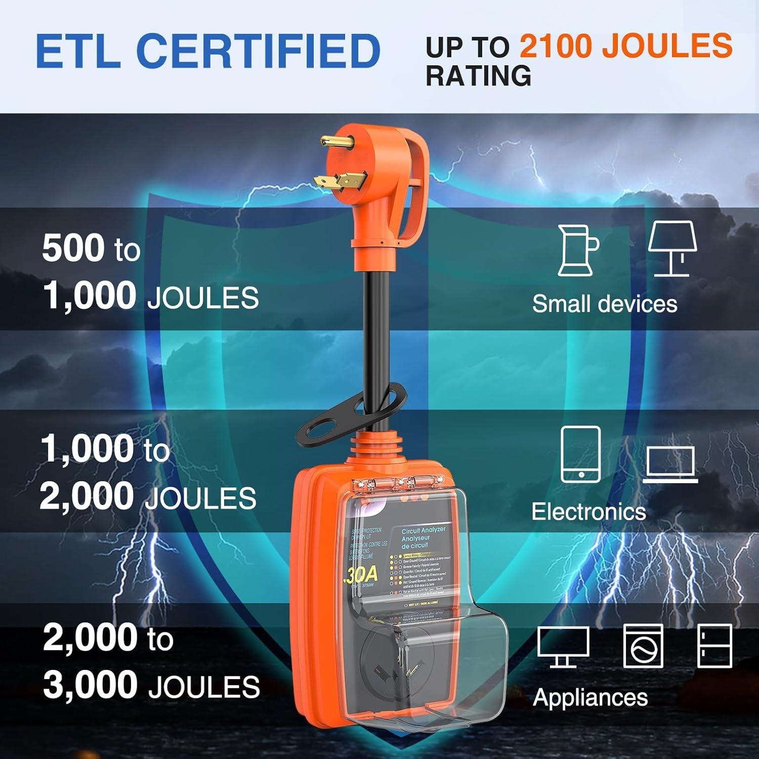 image:imageNilight 30 Amp RV Surge Protector 12000 Joules Circuit Analyzer with LED RealTime Display Voltage Monitor 30Amp Power Protectors IP66 Waterproof Cover for RVs Camper Travel Trailer30A