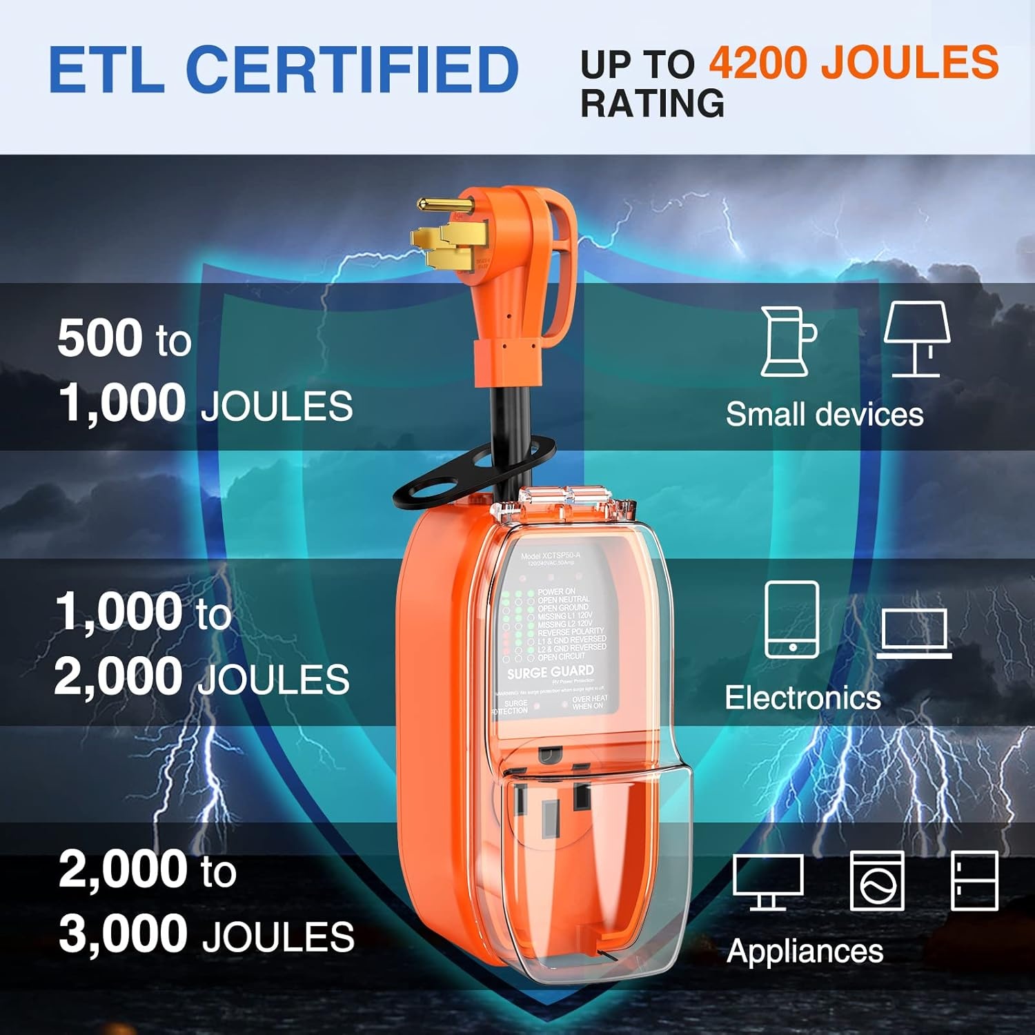 image:imageNilight 30 Amp RV Surge Protector 12000 Joules Circuit Analyzer with LED RealTime Display Voltage Monitor 30Amp Power Protectors IP66 Waterproof Cover for RVs Camper Travel Trailer50A