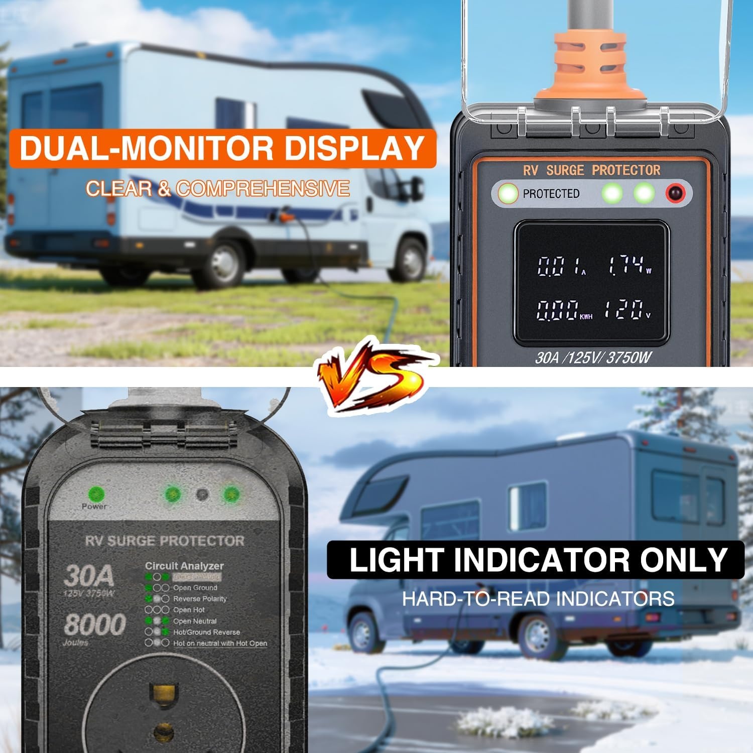 image:imageNilight 30 Amp RV Surge Protector 12000 Joules Circuit Analyzer with LED RealTime Display Voltage Monitor 30Amp Power Protectors IP66 Waterproof Cover for RVs Camper Travel Trailer30A wVoltage Display