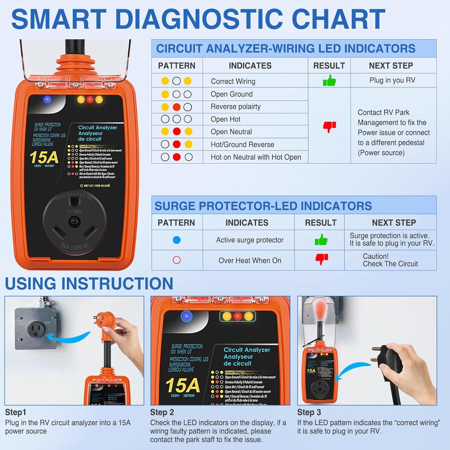 image:imageNilight 30 Amp RV Surge Protector 12000 Joules Circuit Analyzer with LED RealTime Display Voltage Monitor 30Amp Power Protectors IP66 Waterproof Cover for RVs Camper Travel Trailer15A to 30A