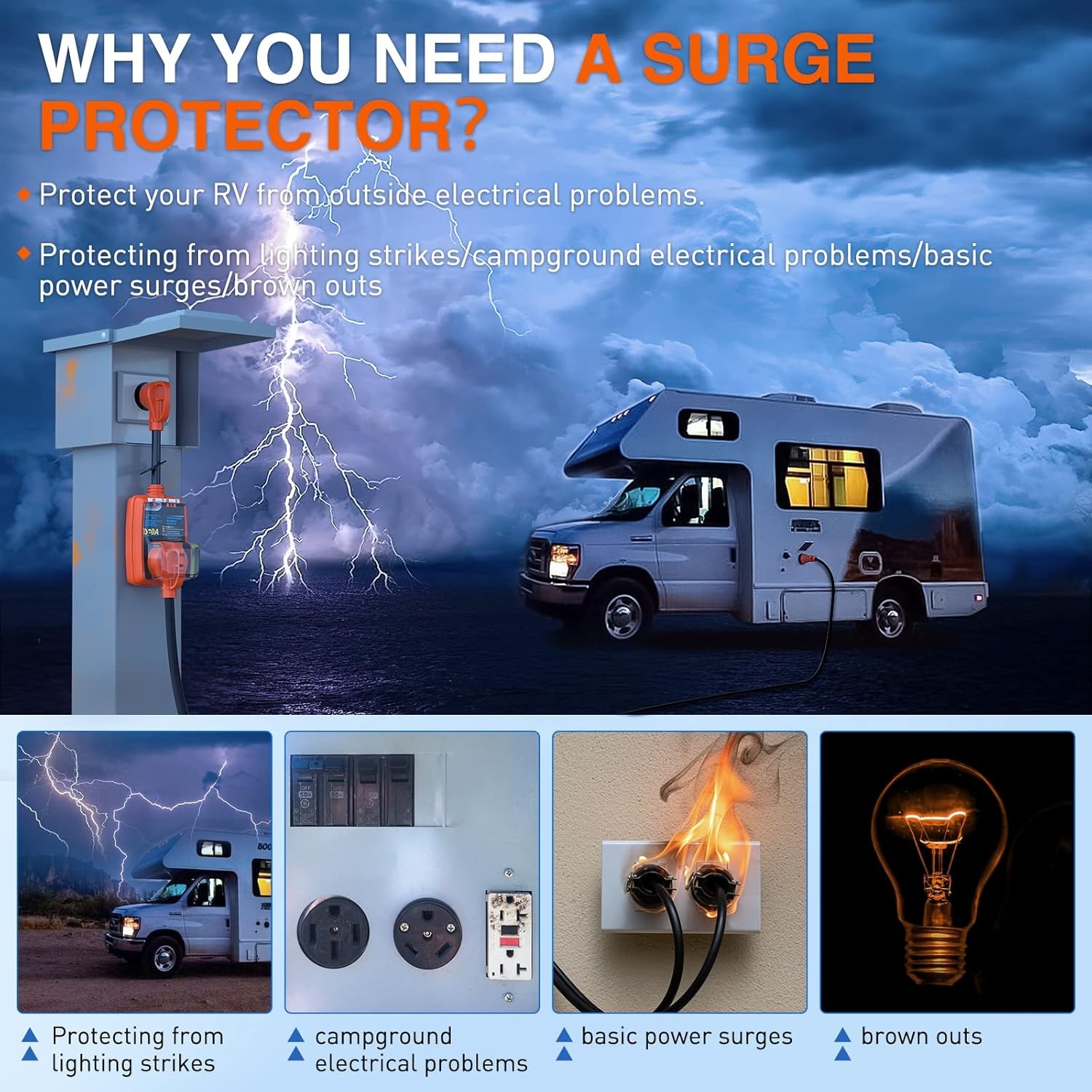 image:imageNilight 30 Amp RV Surge Protector 12000 Joules Circuit Analyzer with LED RealTime Display Voltage Monitor 30Amp Power Protectors IP66 Waterproof Cover for RVs Camper Travel Trailer30A