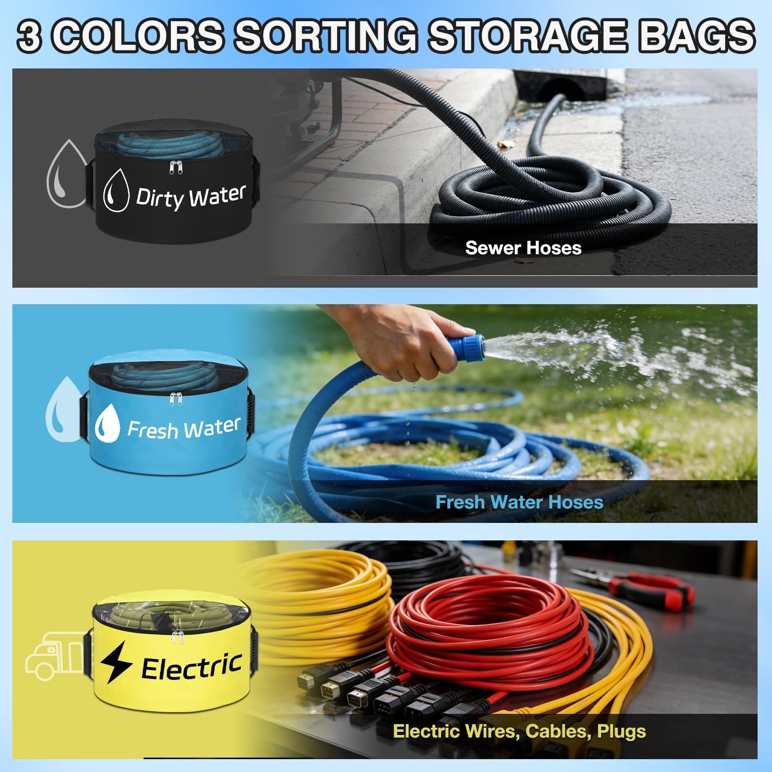 image:imageNilight 3 Pack RV Hose Storage Bag Waterproof Utility Bag with Visible Cover amp Dual Zipper Closure RV Storage and Organization for Sewer Fresh Water Hoses Electrical Cords Camper Tools Accessories3 PCS BlueBlackYellow